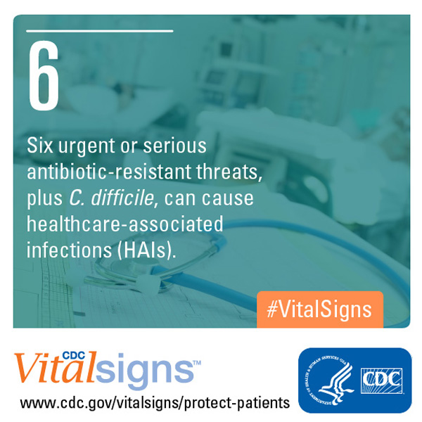 Six urgent or serious antibiotic-resistant threats, plus C. difficile, can cause HAIs. 