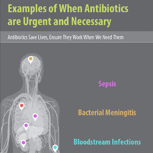 Examples of When Antibiotics are Urgent and Necessary