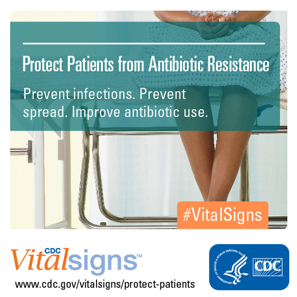 Protect Patients from Antibiotic Resistance