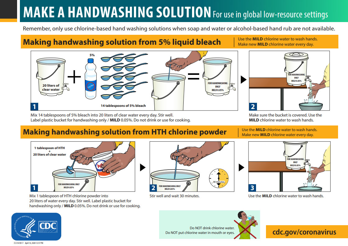 Infographic: Making handwashing solution