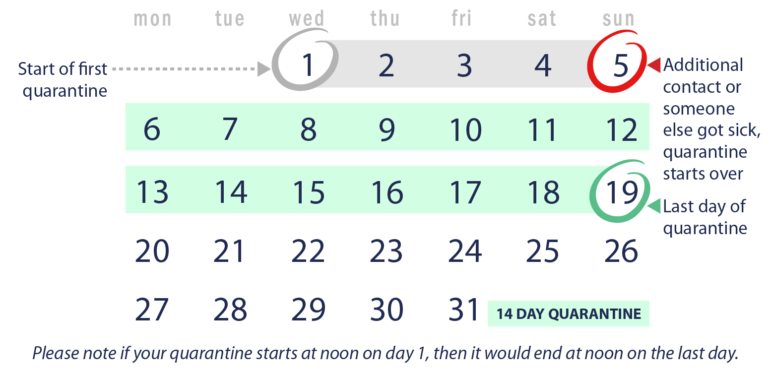 calendar: additional contact