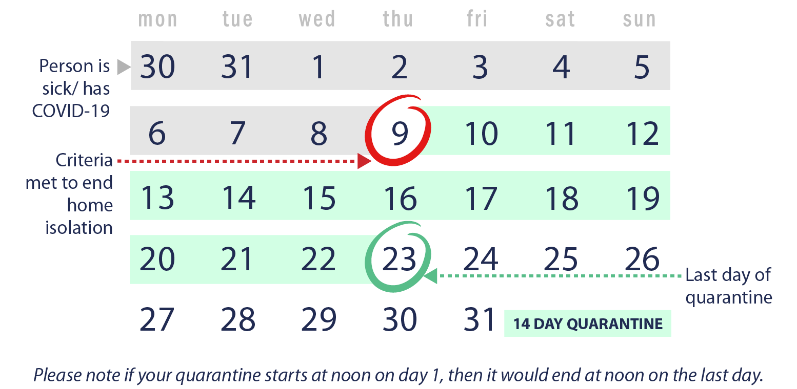 calendar: continued contact