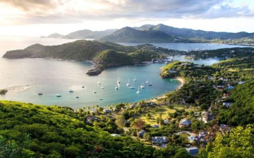UN report Underscores Importance of Tourism for Economic Recovery in 2022-UNWTO-TRAVELINDEX UN Report Underscores Importance of Tourism for Economic Recovery